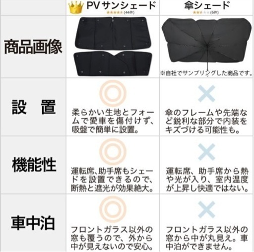 RAV4 車中泊用サンシェード 1台分