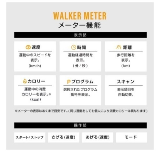 【ウォーキングマシン】ALINCO AFW4014 ほぼ新品