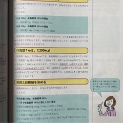 【決まりました】スポーツフードアドバイザー資格　受講資料セットの画像