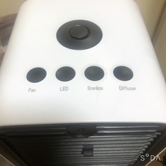 サーキュレーターの画像