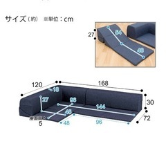 ニトリ NITORI ローソファ 3点 コロネルNV ネイビー 座椅子 