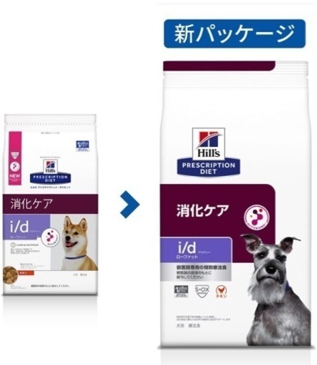 ヒルズ　アイディー ローファット ドライ　7.5kg　セット