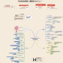 PHOENIX愛知　バドミントン教室の画像