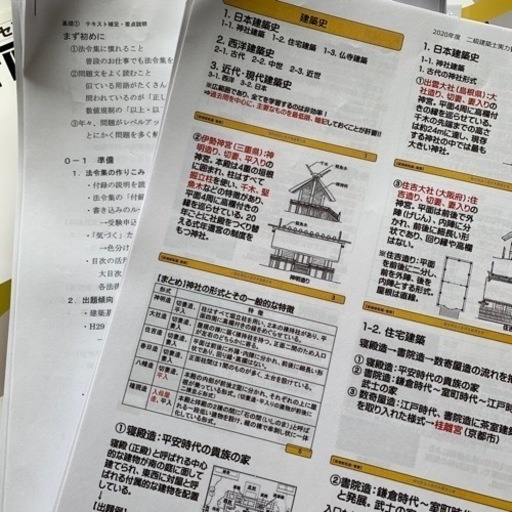 二級建築士テキスト