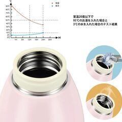 【新品・未使用】真空断熱 直飲み 350ml マグボトル（ピンク）の画像