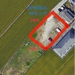 10月末までに駐車場での砂利5センチ敷均しを