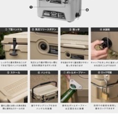 ノーザン　クーラーボックス　18.9の画像