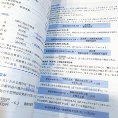日商簿記参考書2冊セットの画像