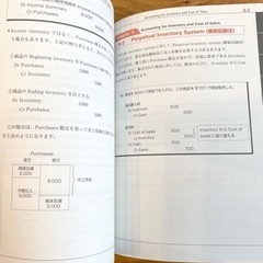 「国際会計検定BATIC Subject1公式テキスト〈新版〉 英文簿記」の画像
