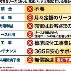 【初期費用0円】太陽光発電リース − 宮城県