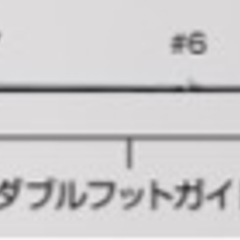EGMoving 6‘7“ 巻物胴調子の画像