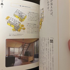 取引中)間取りの方程式　の画像