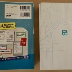 ファイナンシャルプランナー　２級　教科書、問題集の画像