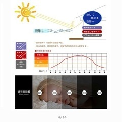 タープ　白　カフェ風の画像