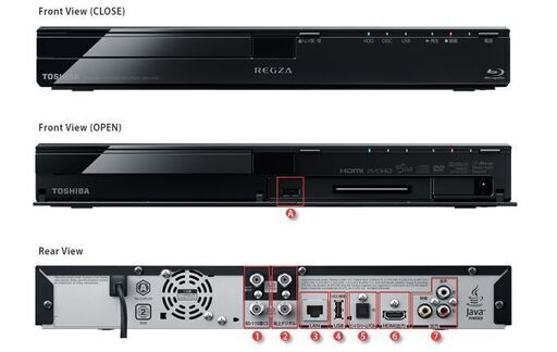 REGZA  東芝 ブルーレイレコーダー