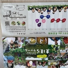 いちご狩り大人2枚ありますが1枚の料金です。いちご狩り入園料金大人1800円3歳から子供は900円。の画像