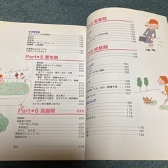 女性の医学百科の画像