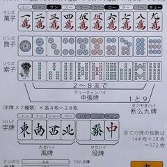 11/1(火)名古屋 子ども・大人 麻雀教室の画像