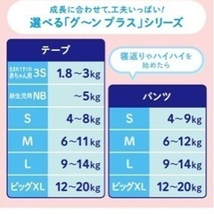 新生児オムツ　グーン　ディズニーデザイン　88枚✖️3の画像