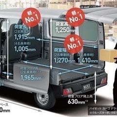 【電子ピアノの運搬】税込15,000円〜 - 地元のお店
