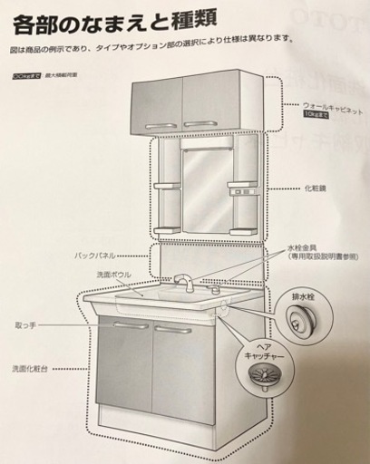 （近隣お届け可）【設置未使用品】TOTO洗面化粧台・化粧鏡