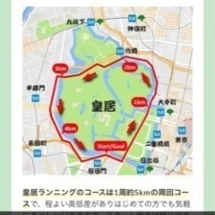 10月上旬より皇居ラン、ウォークできる方募集☝️