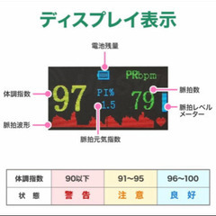 値下げ！新品未使用 パルスメーター！の画像