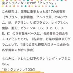 クレソン収穫　配送の画像