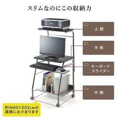 パソコンデスクの画像