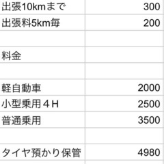 夜間特化！出張タイヤ交換サービス、預かりサービス