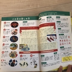 頭のいい子を育てるおはなし　366の画像