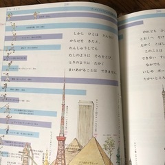 宇宙 そのひろがりをしろう かこさとしの画像