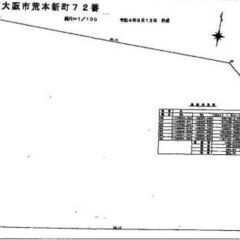 ★貸土地★   東大阪市荒本新町　208坪　 #資材置き場　＃ト...