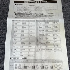 Panasonic 海外・国内両用折り畳み式 ヘアドライヤー　電圧切り替え付きの画像
