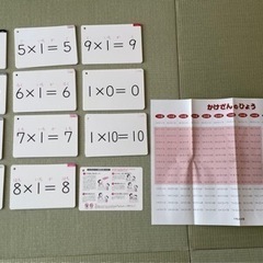 九九カード （公文式）の画像