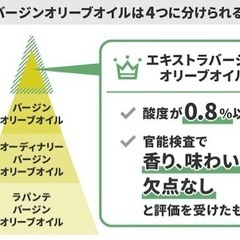 エクストラバージョンオリーブオイル　2本の画像