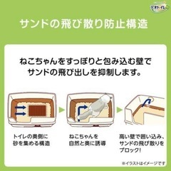 猫のトイレの画像