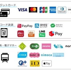 小さな電気工事屋です。 - 地元のお店