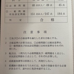 看護師国家試験に向けて勉強してる方へ勉強方法教えます