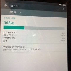 nexus7 Wi-fiモデル　ME571/ASUS、メモリ２GBの画像