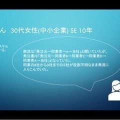 ITエンジニアの方に質問