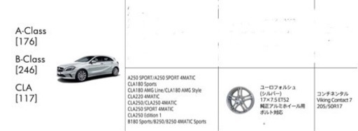 【最終値下】メルセデスA/B/CLA用スタッドレス&ホイール