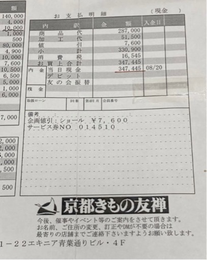 京都きもの友禅　振袖一式　総額35万円　成人式で短時間着用超美品