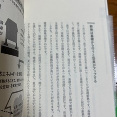 得する家づくり損する家づくり新品の画像