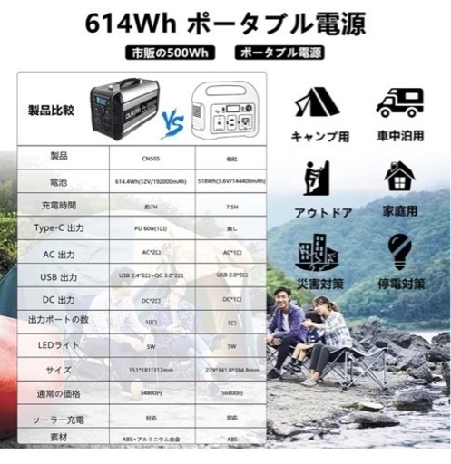 リン酸鉄 614Wh ポータブルバッテリー