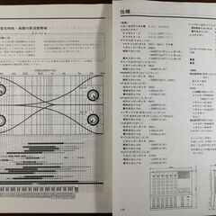 【ジャンク】TASCAMミキサー M-06STの画像