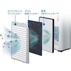 シャープ 高濃度プラズマクラスター 加湿空気清浄機 ＫＣ−５０ＴＨ６　花粉　消臭の画像