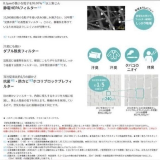 シャープ 高濃度プラズマクラスター 加湿空気清浄機 ＫＣ−５０ＴＨ６　花粉　消臭