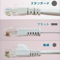 LANケーブル  ５m (STPケーブル) スタンダードの画像