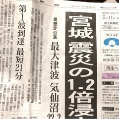 2022年5月11日の新聞　をください